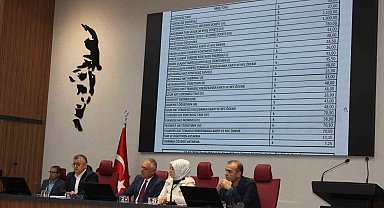 Kayseri'de ulaşıma fiyat güncellemesi