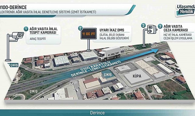 Kocaeli'de ağır vasıtalara dijital takip sistemi kurulacak
