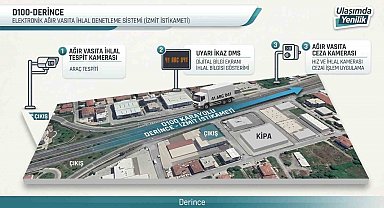 Kocaeli'de ağır vasıtalara dijital takip sistemi kurulacak