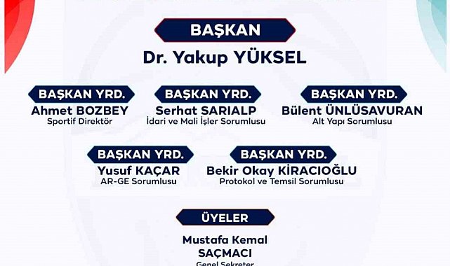 Melikgazi Basketbol Spor Kulübü'nde yönetim görev dağılımı yapıldı