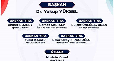 Melikgazi Basketbol Spor Kulübü'nde yönetim görev dağılımı yapıldı