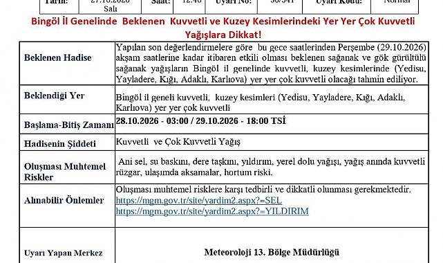 Meteorolojiden Bingöl için kuvvetli yağış uyarısı