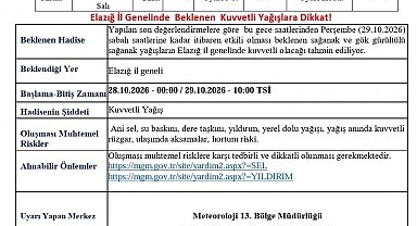 Meteorolojiden Elazığ için kuvvetli yağış uyarısı
