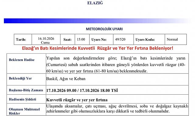 Meteorolojiden kuvvetli rüzgar ve fırtına uyarısı