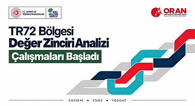 ORAN, dört öncelikli alanda değer zinciri analizi çalışmalarını başlattı