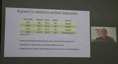 Prof. Dr. Akyüz'den Kayseri için dikkat çeken açıklama: "Şu an cevabını veremiyoruz"