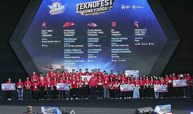 Rektör Hacımüftüoğlu'ndan TEKNOFEST Güneydoğu'da kritik zirveler ve ilham veren buluşmalar