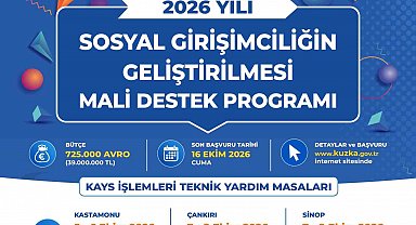 SOSGİP KAYS işlemleri teknik yardımla kolaylaştırılacak