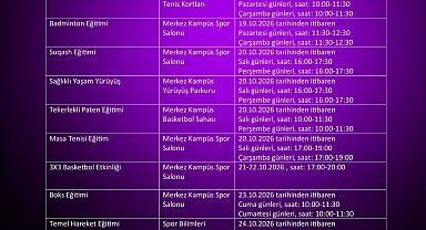 Spor dostu kampüste etkinlikler başladı
