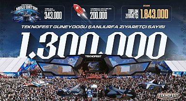 TEKNOFEST Güneydoğu'ya rekor katılım: 1 milyon 300 bin kişi ziyaret etti