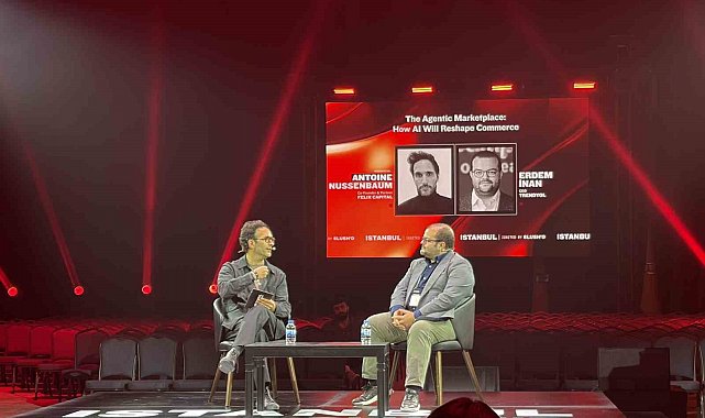Trendyol, yapay zeka ile e-ticaretin geleceğini şekillendiriyor