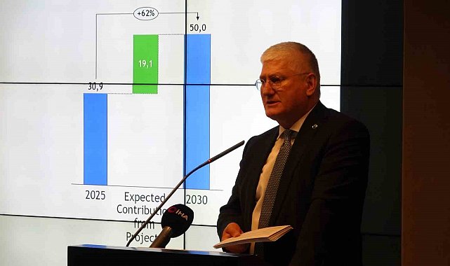 Türkiye Sigortalar Birliği Başkanı Yaşar: "Asıl hedefimiz prim üretimini artırmak değil, Türkiye'nin koruma açığını azaltmak"