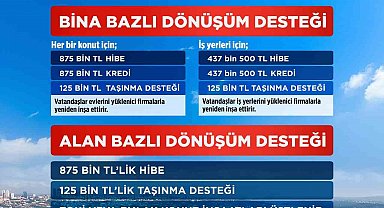 Yarısı bizden kararı Resmi Gazete'de yayımlandı
